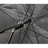 Detnk Flagman Umbrella Grey 2,5m