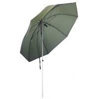 Detnk Anaconda Nubrolly